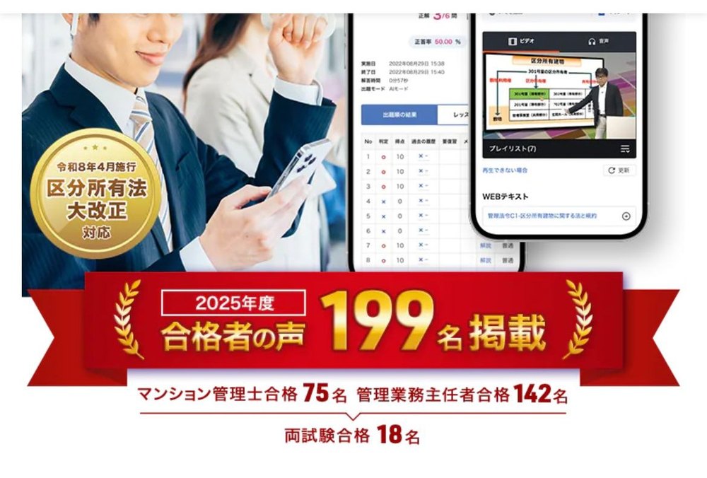 スタディング公式サイトのスマホ学習画面と2025年度合格者の声199名掲載（マンション管理士合格75名・管理業務主任者合格142名）の実績表示