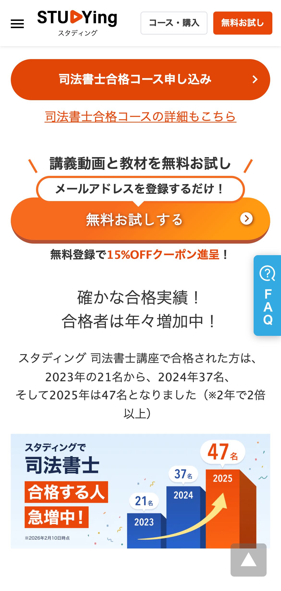 スタディング公式サイトの合格実績グラフ。司法書士合格者が2023年21名→2024年37名→2025年47名と増加、無料お試し・15%OFFクーポン